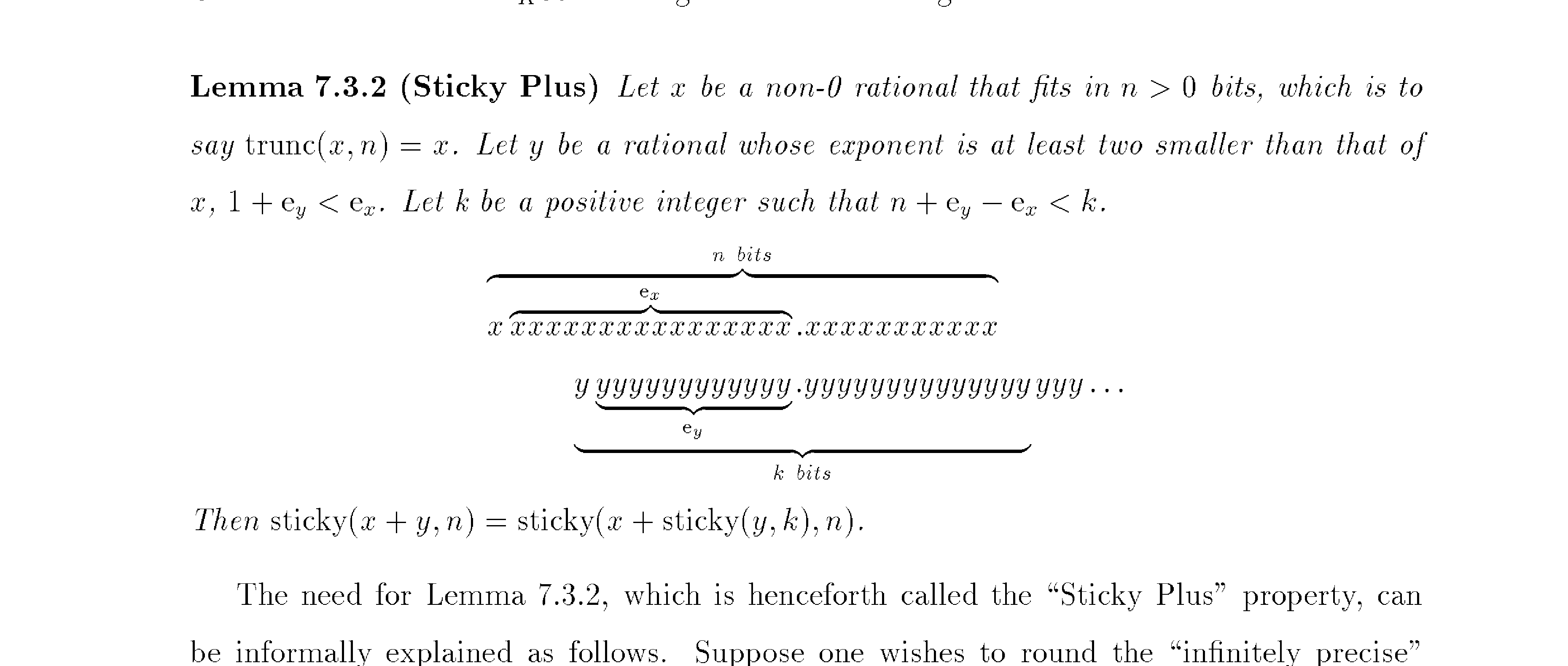 Scan of the 1996 paper, page 21: Lemma 7.3.2 (Sticky Plus), stating sticky(x + y, n) = sticky(x + sticky(y, k), n)